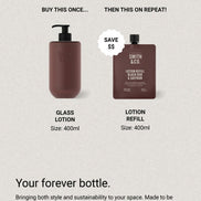 SMITH & CO Black Oud & Saffron Hand & Body Lotion 400ml