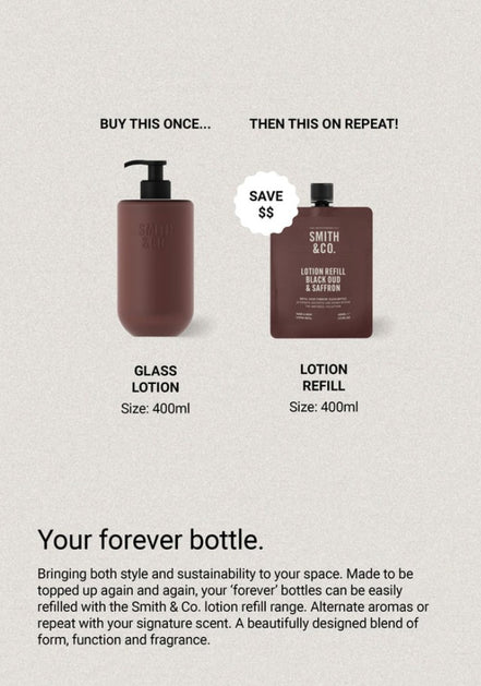 SMITH & CO Black Oud & Saffron Hand & Body Lotion 400ml
