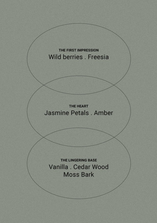 SMITH & CO Amber & Freesia Hand & Nail Pomade