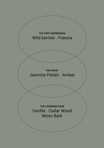 SMITH & CO Amber & Freesia Hand & Nail Pomade