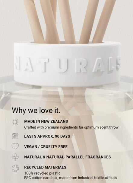 NATURALS Neroli & Amber Wood Reed Diffuser 120mL