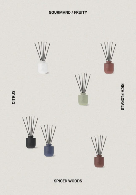 SMITH&CO. Tonka & White Musk Reed Diffuser 50ml