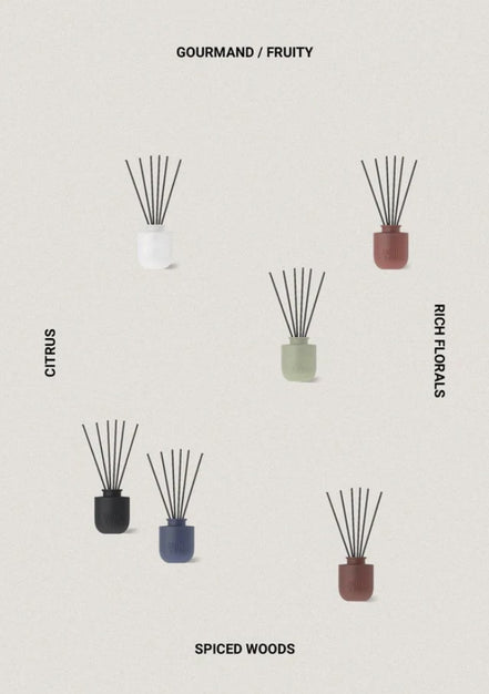 SMITH&CO. Amber & Freesia Reed Diffuser 50ml