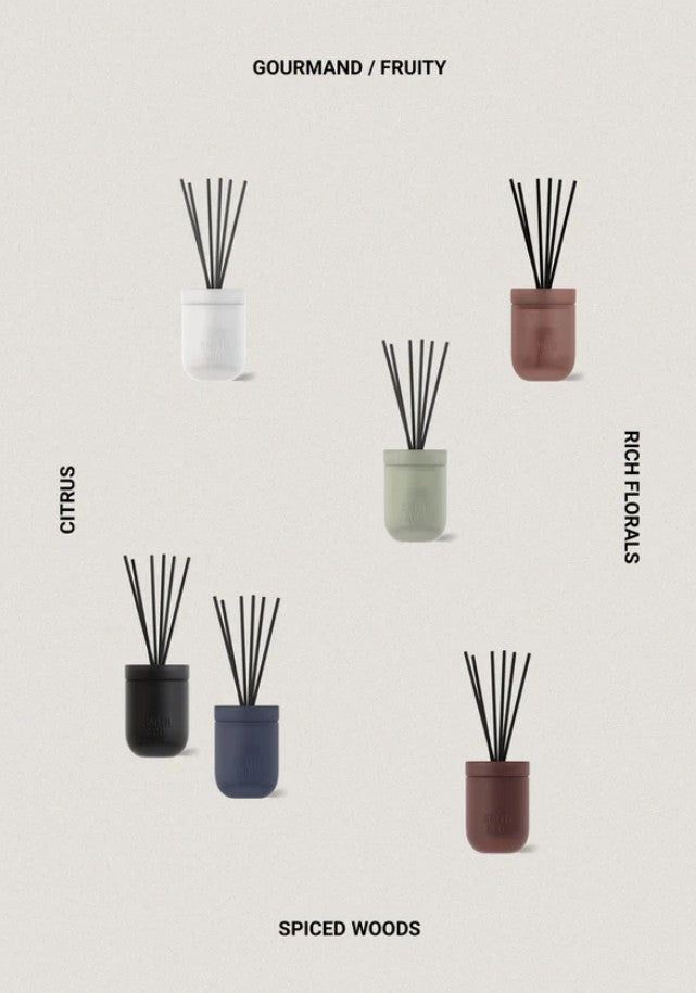 SMITH&CO. Black Oud & Saffron Diffuser