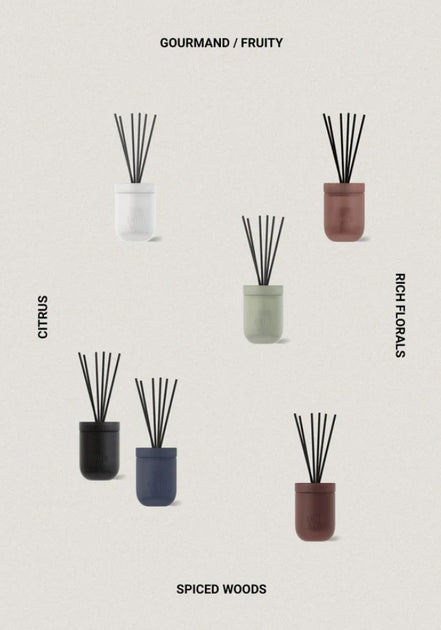SMITH&CO. Black Oud & Saffron Diffuser