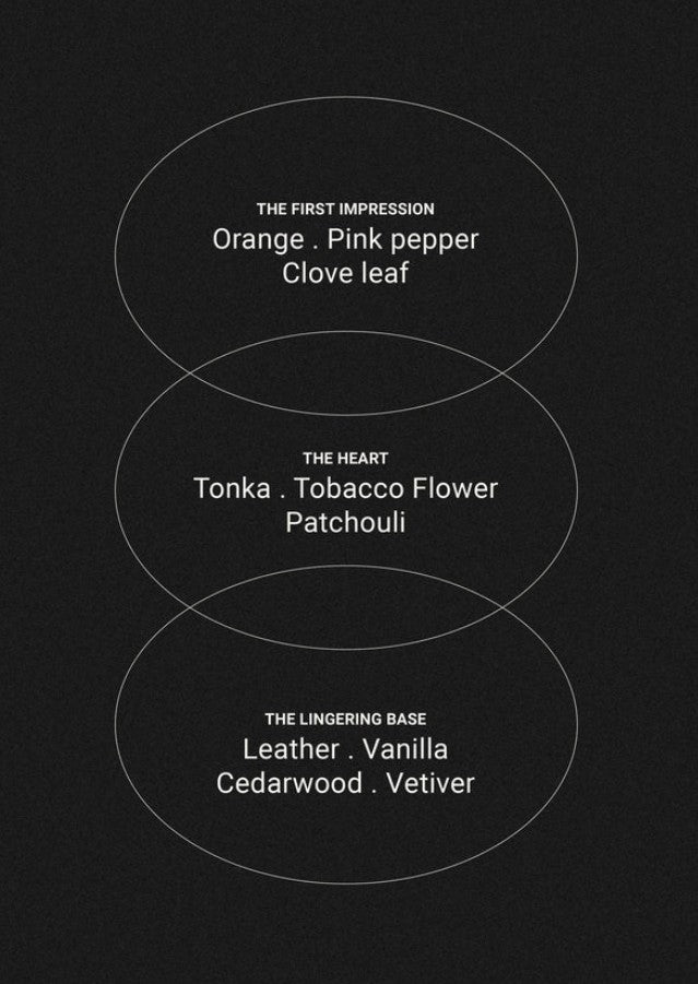 SMITH&CO. Tabac & Cedar Wood Reed Diffuser 50ml